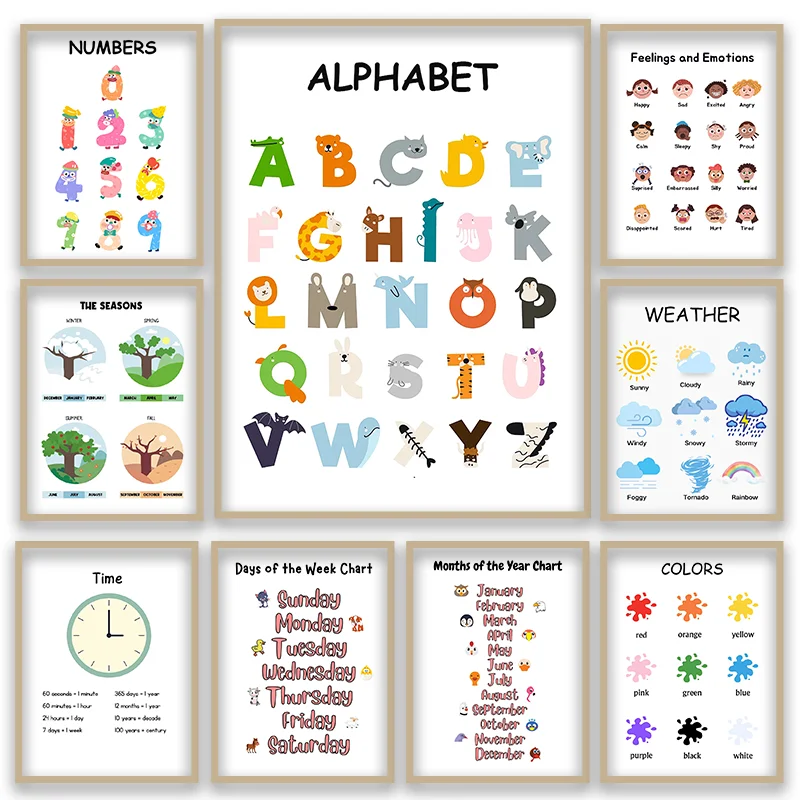 Kids Education Number - 어린이 교육용 포스터, 알파벳, 숫자, 색상,